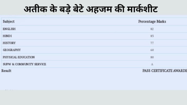 ICSE Board 12th Result : अतीक के बड़े बेटे अहजम की मार्कशीट आई सामने, नंबर देख चौंक जाएंगे UP Tak