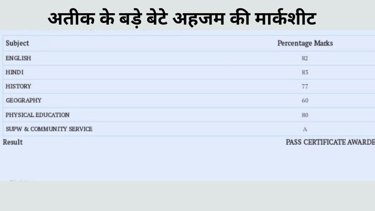 ICSE Board 12th Result : अतीक के बड़े बेटे अहजम की मार्कशीट आई सामने, नंबर देख चौंक जाएंगे UP Tak