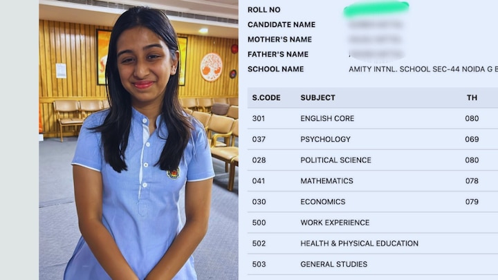 CBSE Result 2024 Toppers: Amity में 12वीं की सुरभि मित्तल की मार्कशीट देखिए, नंबर देख चौंक जाएंगे UP Tak