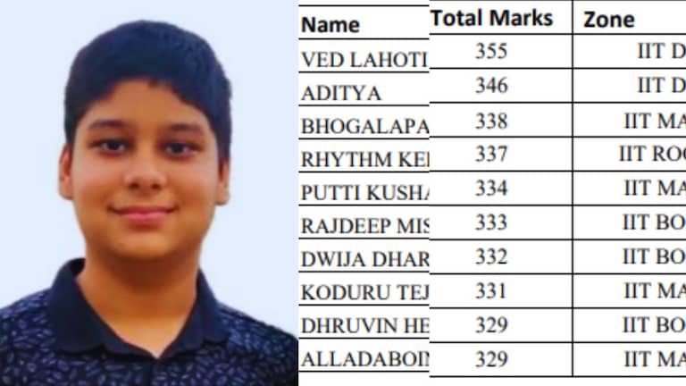 JEE-Advanced results 2024:जेईई-एडवांस्ड के नतीजे आए सामने, टॉपर वेद लाहोटी की मार्कशीट आपको चौंका देगी UP Tak