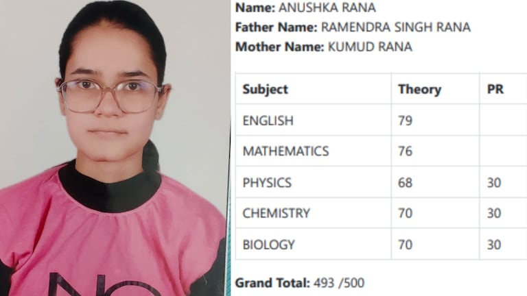 UK Board Result Topper: 12वीं में टॉप करने वालीं अनुष्का को मिले 493 मार्क्स, देखें मार्कशीट UK Board 12th Topper Anushka Rana