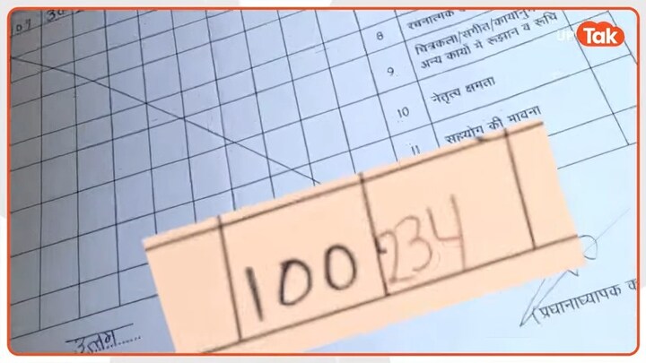 Point Blank: सहारनपुर में फर्स्ट क्लास की छात्रा को 100 में से दिए गए 234 नंबर, आखिर कैसे हुआ ये कारनामा? Saharanpur News