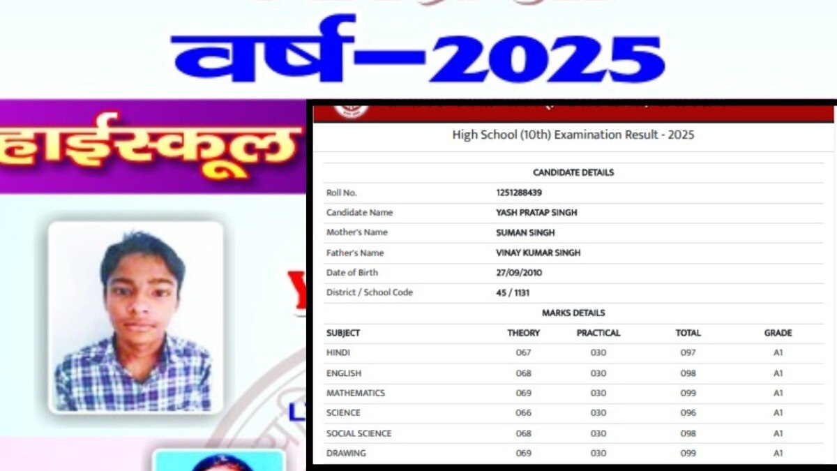 UP Board Topper Yash Pratap Singh Marksheet