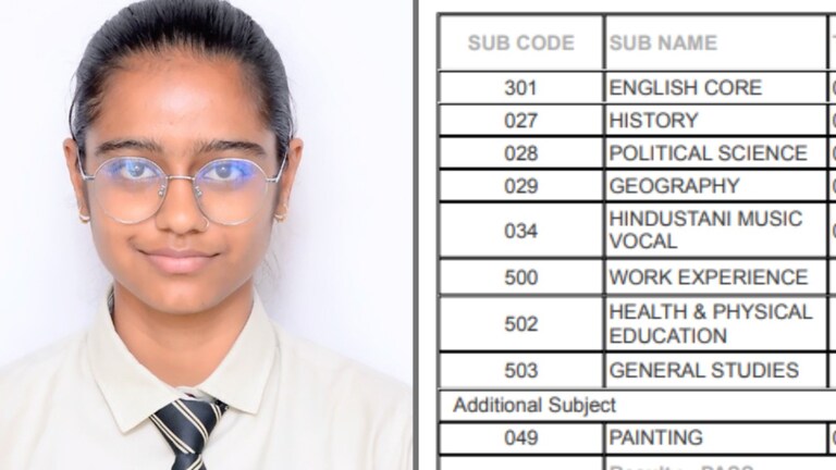 CBSE 12th Result: सीबीएसई 12वीं में टॉपर खुशी की मार्कशीट और नंबर देख चौंक जाएंगे CBSE 12th one of the topper Khushi's Marksheet