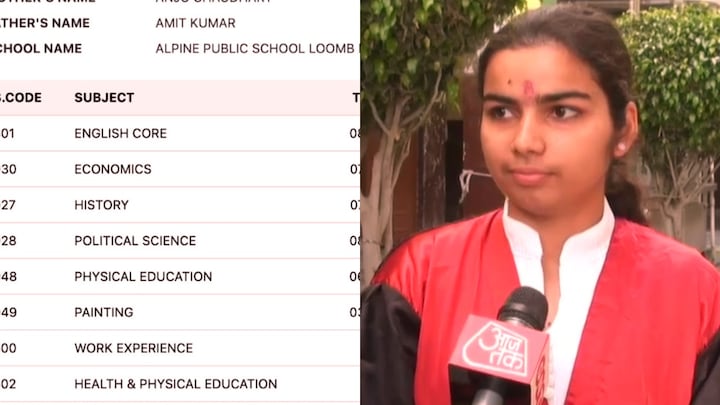 CBSE 12th topper Vanshika marksheet: पेंटिंग, इंग्लिश सबमें 100 में 100! CBSE 12वीं में टॉप करने वाली बागपत की वंशिका की मार्कशीट देख चौंक जाएंगे CBSE 12th topper Vanshika marksheet, CBSE 12th topper, CBSE 12th Result, Bagpat, Bagpat news, up news