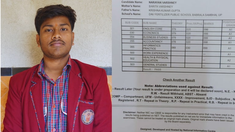CBSE 12th topper marksheet: संभल DAV के नारायण 12वीं कॉमर्स में ले आए गजब के नंबर, इस टॉपर की मार्कशीट देखिए Narayan Marksheet