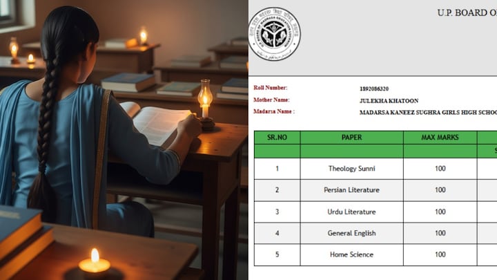 UP Madarsa Board Topper Marksheet: मदरसा बोर्ड की 12वीं टॉपर सिद्रुन निशा की मार्कशीट और नंबर देख चौंक जाएंगे UP Madarsa Board Topper Marksheet
