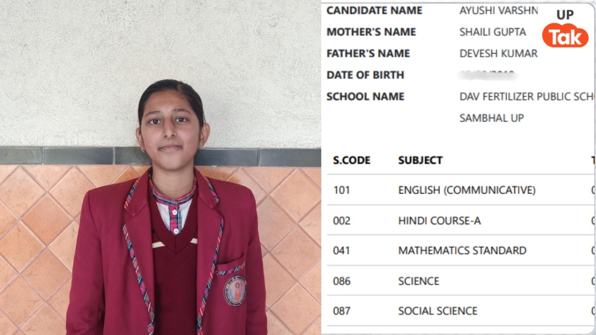 Ayushi Varshney Marksheet