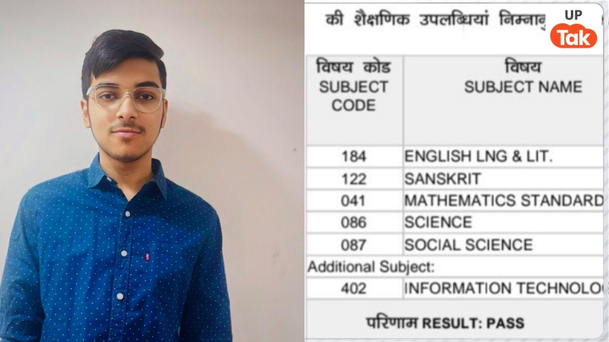 Dhruv Sharma marksheet
