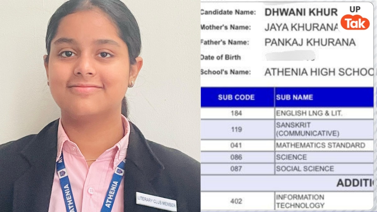 Dhwani Khurana Marksheet