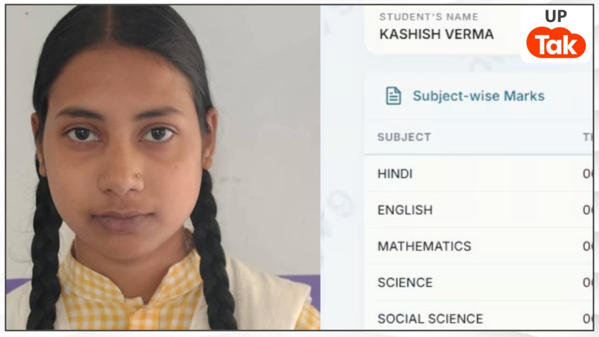 UP Board 10th Topper Kashish Marksheet