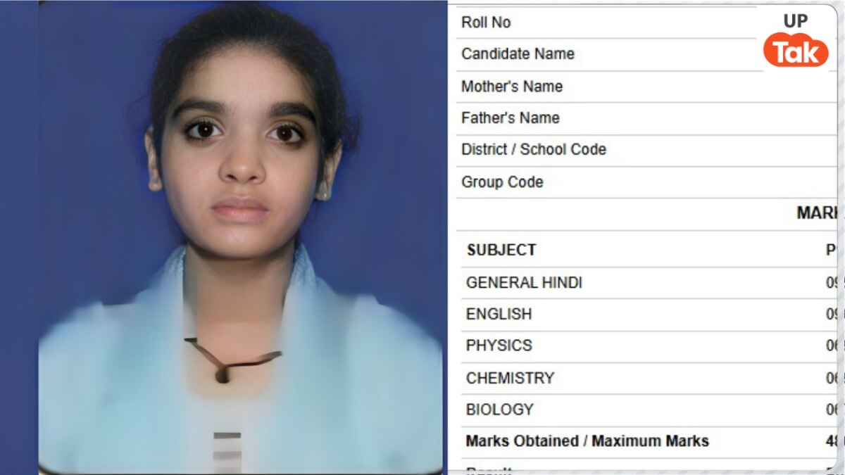 Nandini gupta marksheet