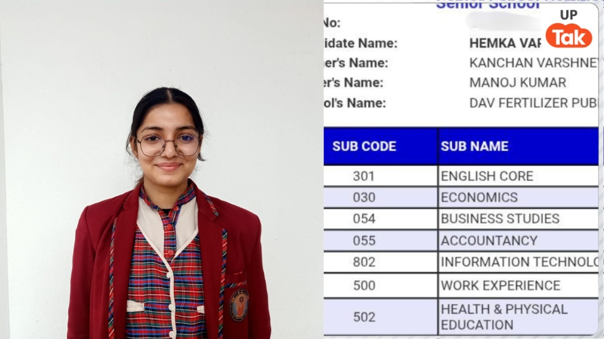 Hemka Varshney 12th Marksheet