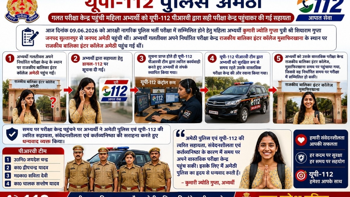 UP Police Constable Recruitment Exam: आरक्षी भर्ती परीक्षा, छात्राओं की मददगार बनी यूपी-112, गलत परीक्षा केंद्र पहुंचीं दो छात्राओं को समय रहते सही केंद्र पहुंचाया