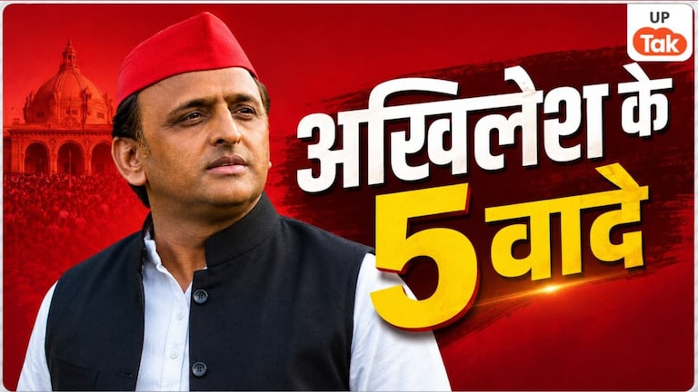 यूपी में सपा सरकार बनने पर इन लोगों को मिलेगा घर, सोलर पैनल-पंखा भी फ्री; अखिलेश ने चुनाव से पहले किए 5 बड़े वादे UP Tak