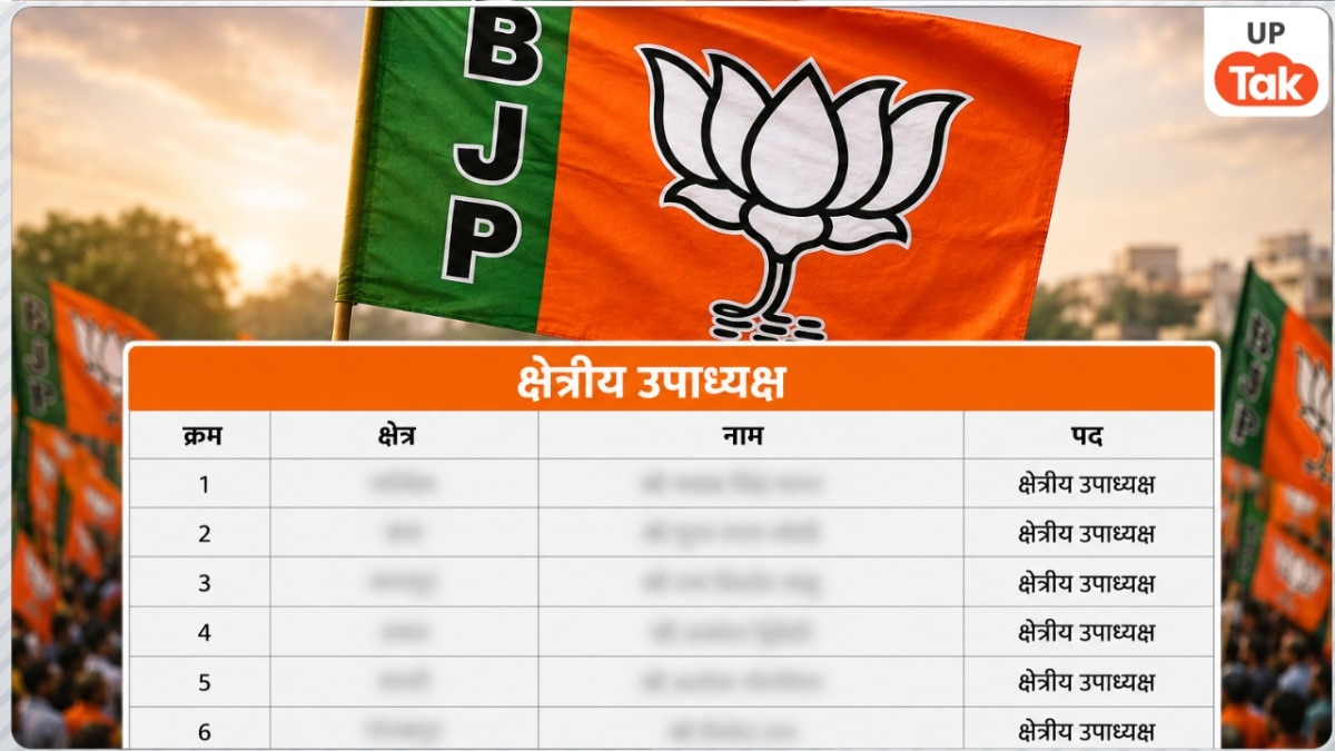UP BJP New Team