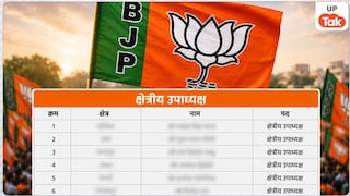 बीजेपी ने उत्तर प्रदेश में घोषित की नई टीम, इन 6 नेताओं को मिली क्षेत्रीय अध्यक्ष की जिम्मेदारी UP BJP New Team