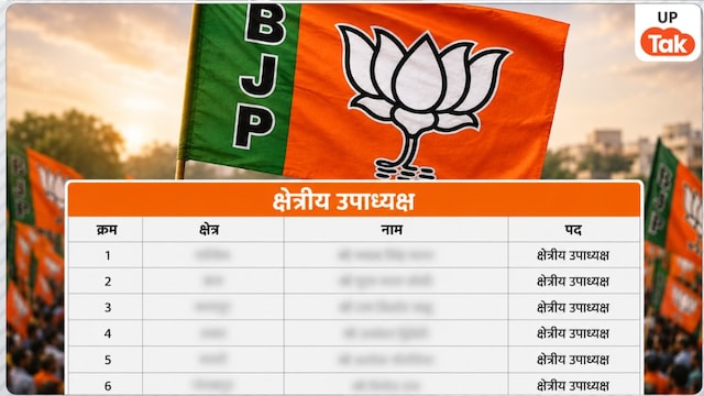 UP BJP New Team