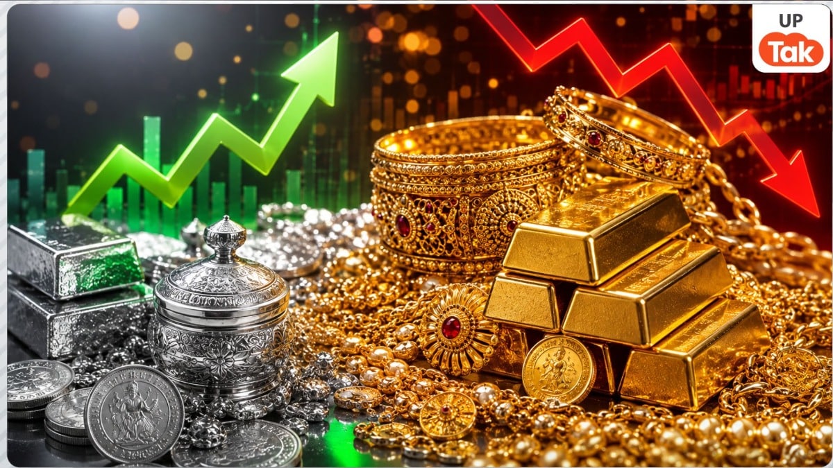 UP Gold Silver Rate Today: गोल्ड के 24K, 22K और 18K के दामों में आई गिरावट, चांदी में आई तेजी; देखें अपने शहर में सोने-चांदी के लेटेस्ट रेट Gold Silver Price Today Uttar Pradesh
