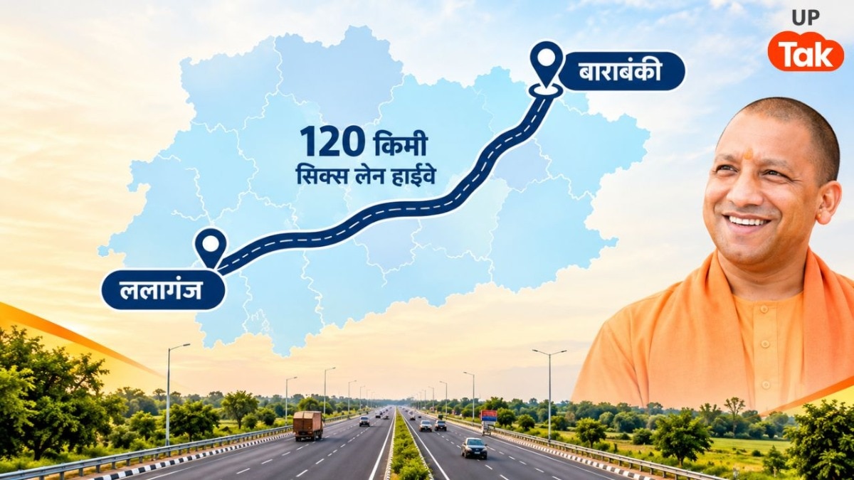 यूपी के 500 गांवों की बदल जाएगी सूरत! लालगंज से बाराबंकी तक बनेगा 120 KM लंबा सिक्स लेन हाईवे