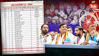 सुबह अखिलेश के साथ आए नजर, शाम को भाजपा की लिस्ट में भी मिला नाम, कौन हैं सिनोद शाक्य? UPTak