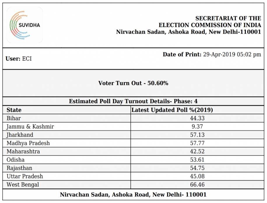 voting-at-5-pm_042919054630.png voting-at-5-pm_042919054630.png