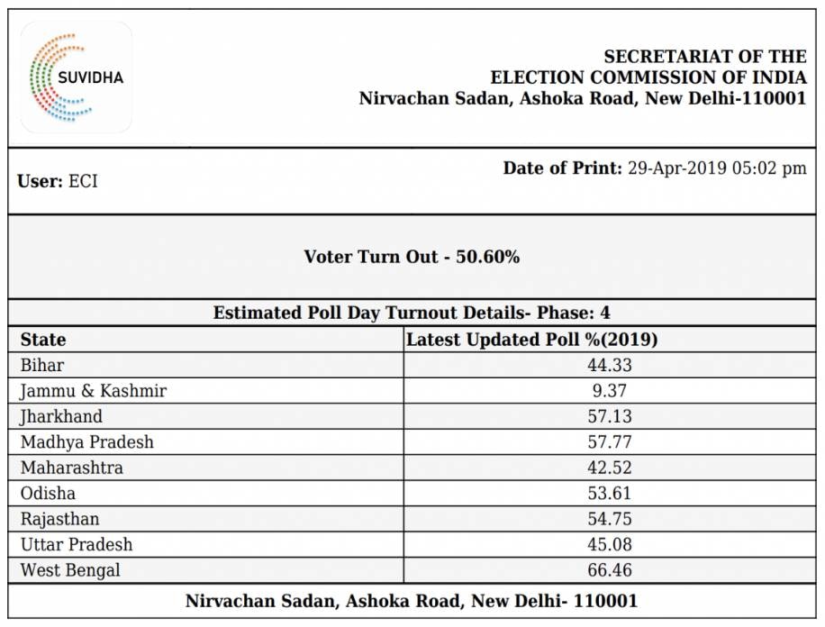 voting-at-5-pm_042919060756.png voting-at-5-pm_042919060756.png