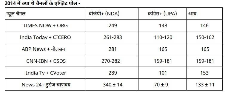 exit-poll_051919062301.jpg exit-poll_051919062301.jpg