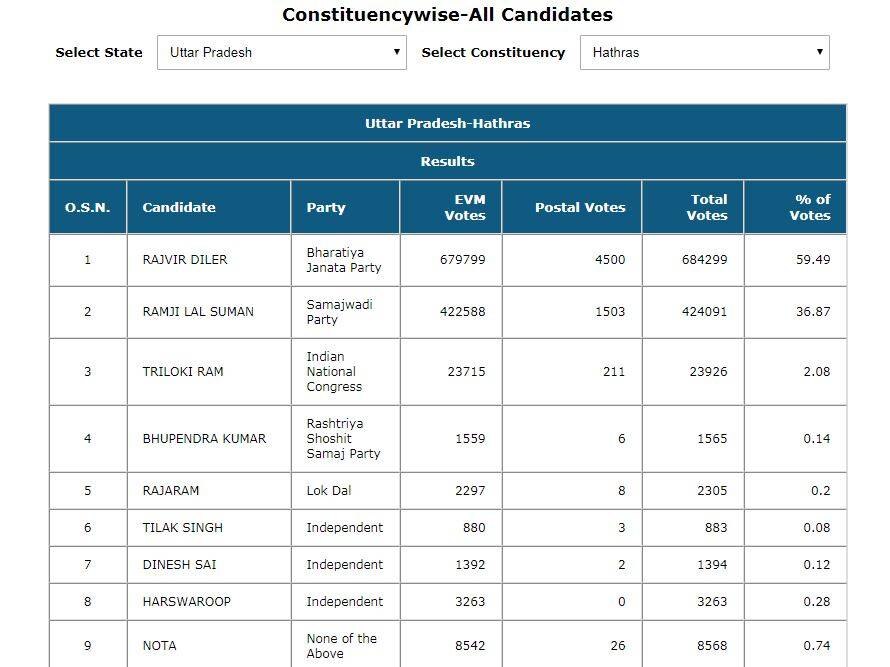 hathras_052419040447.jpg hathras_052419040447.jpg