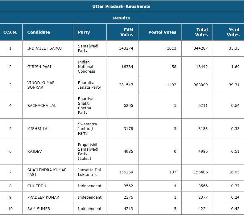 kaushambi_052419023002.png kaushambi_052419023002.png