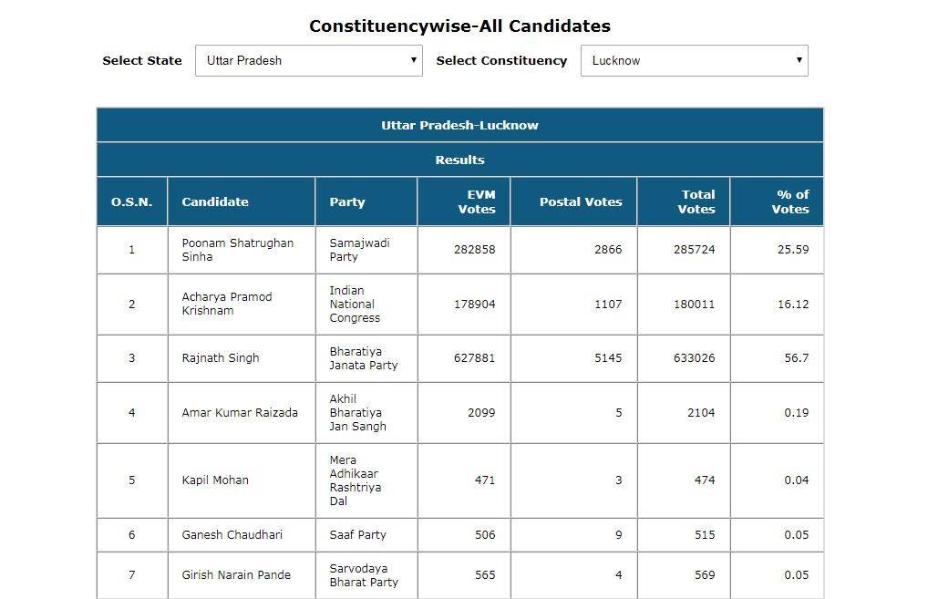 lucknow_052419081107.jpg lucknow_052419081107.jpg