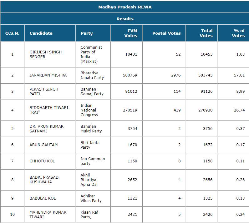 rewa_052419012026.png rewa_052419012026.png