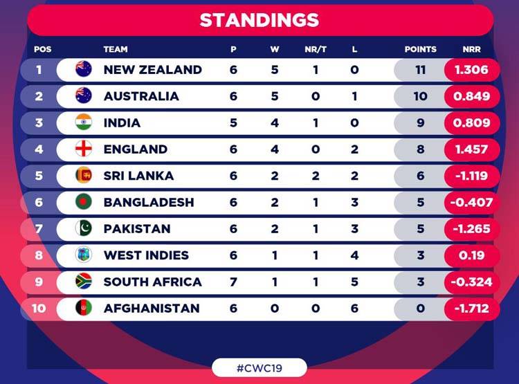 match_062419120049.jpg match_062419120049.jpg