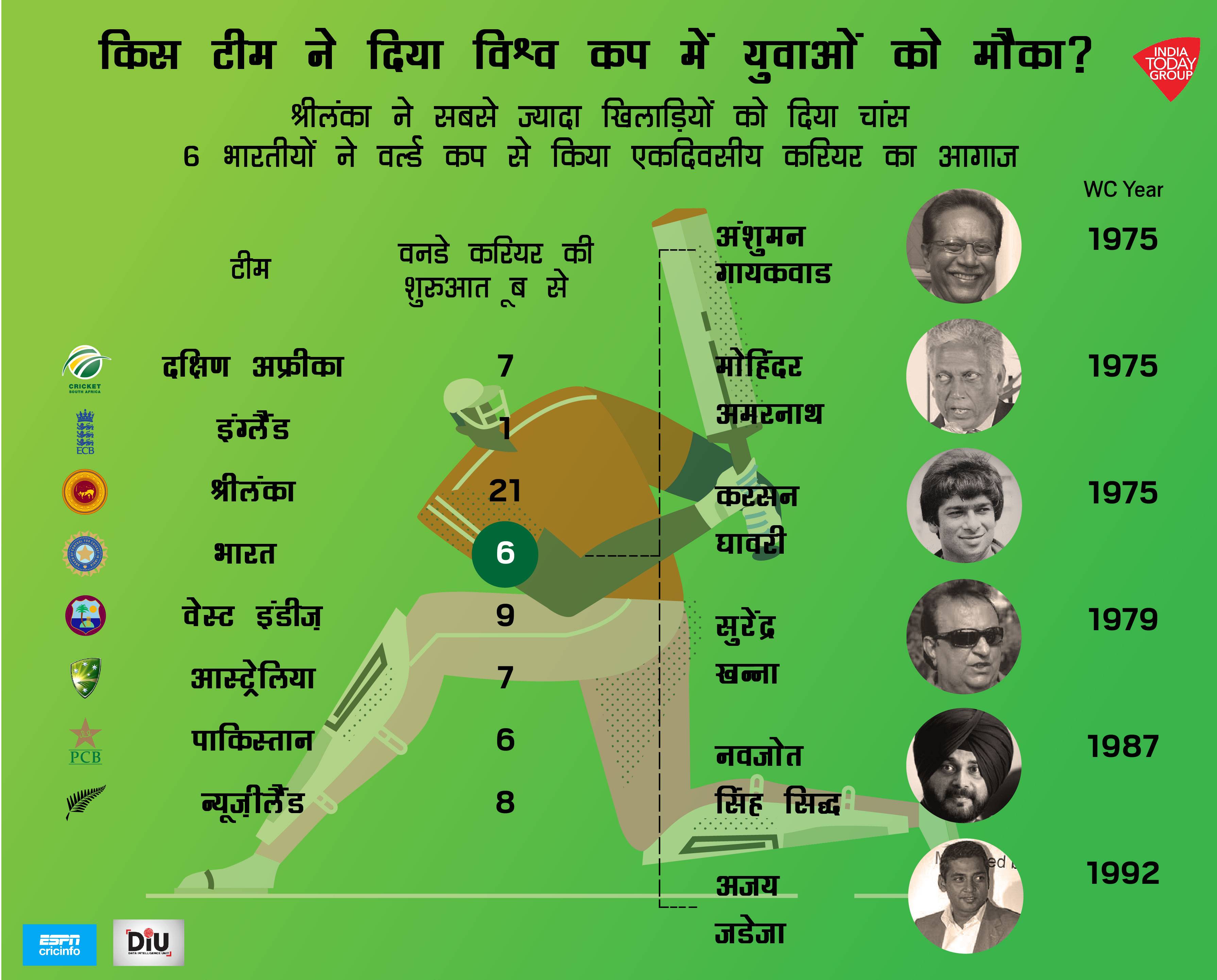 debutants_hindi-01_070219070329.jpg debutants_hindi-01_070219070329.jpg