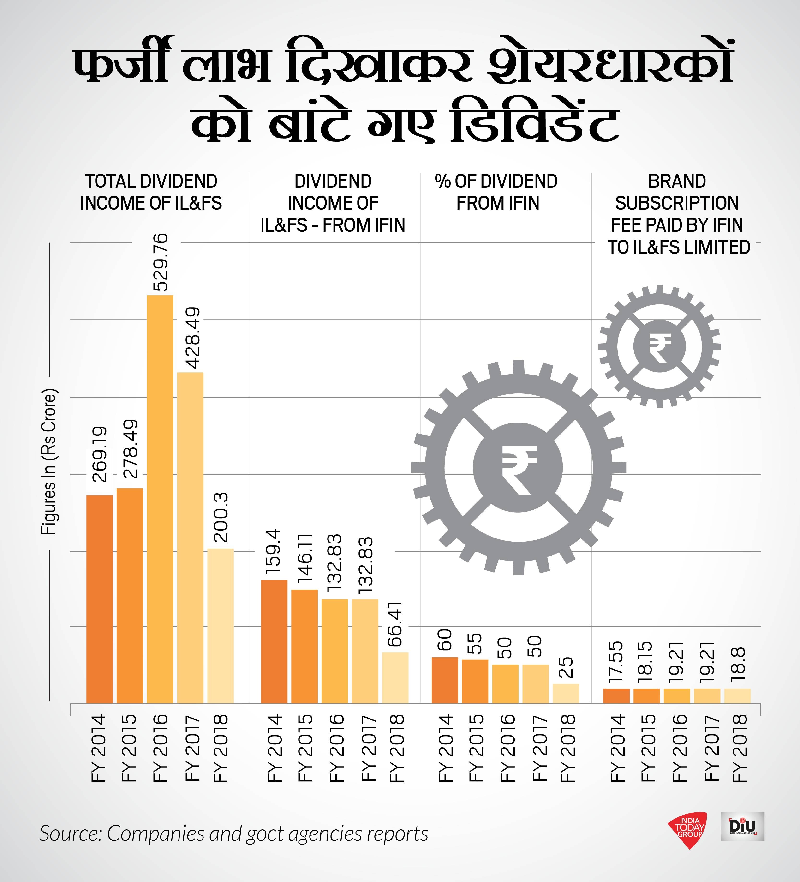 ilandfs_ifin-graphic-06_072419055730.png ilandfs_ifin-graphic-06_072419055730.png