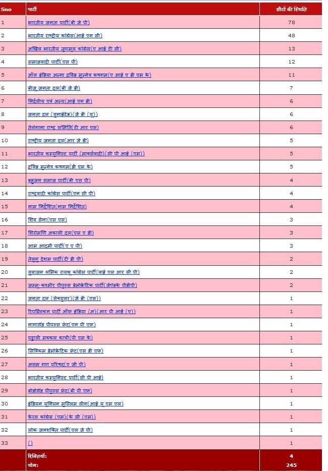 rstv_073019025110.png rstv_073019025110.png