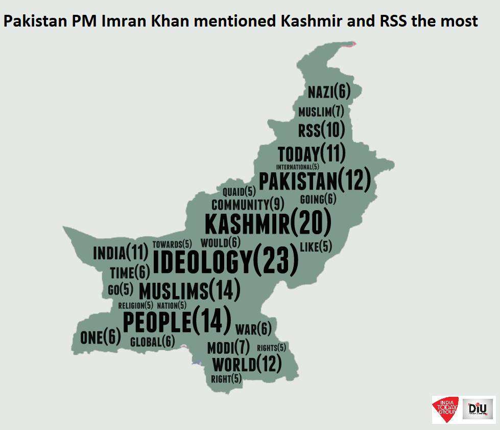imran-khan-speech-1_081519060157.png imran-khan-speech-1_081519060157.png