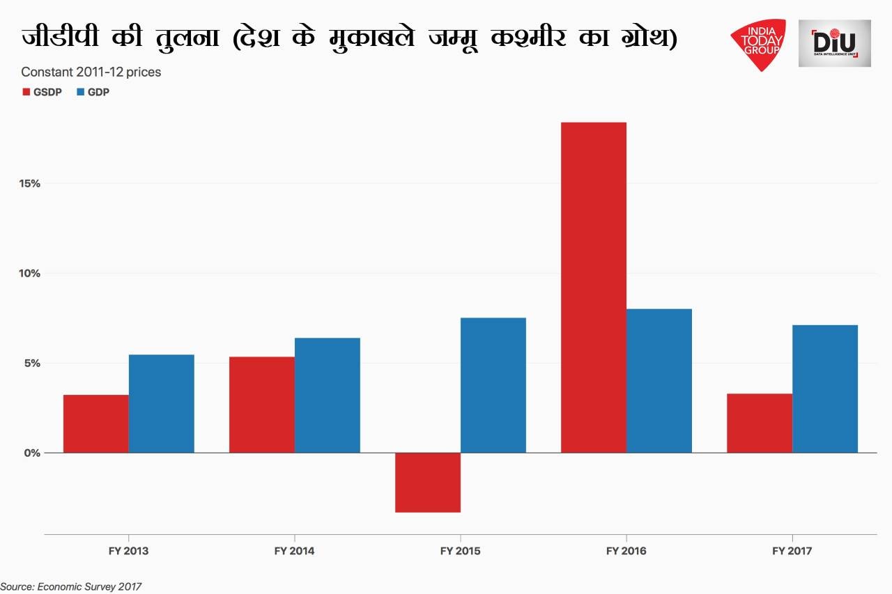 kashmir-3_080719072000.png kashmir-3_080719072000.png