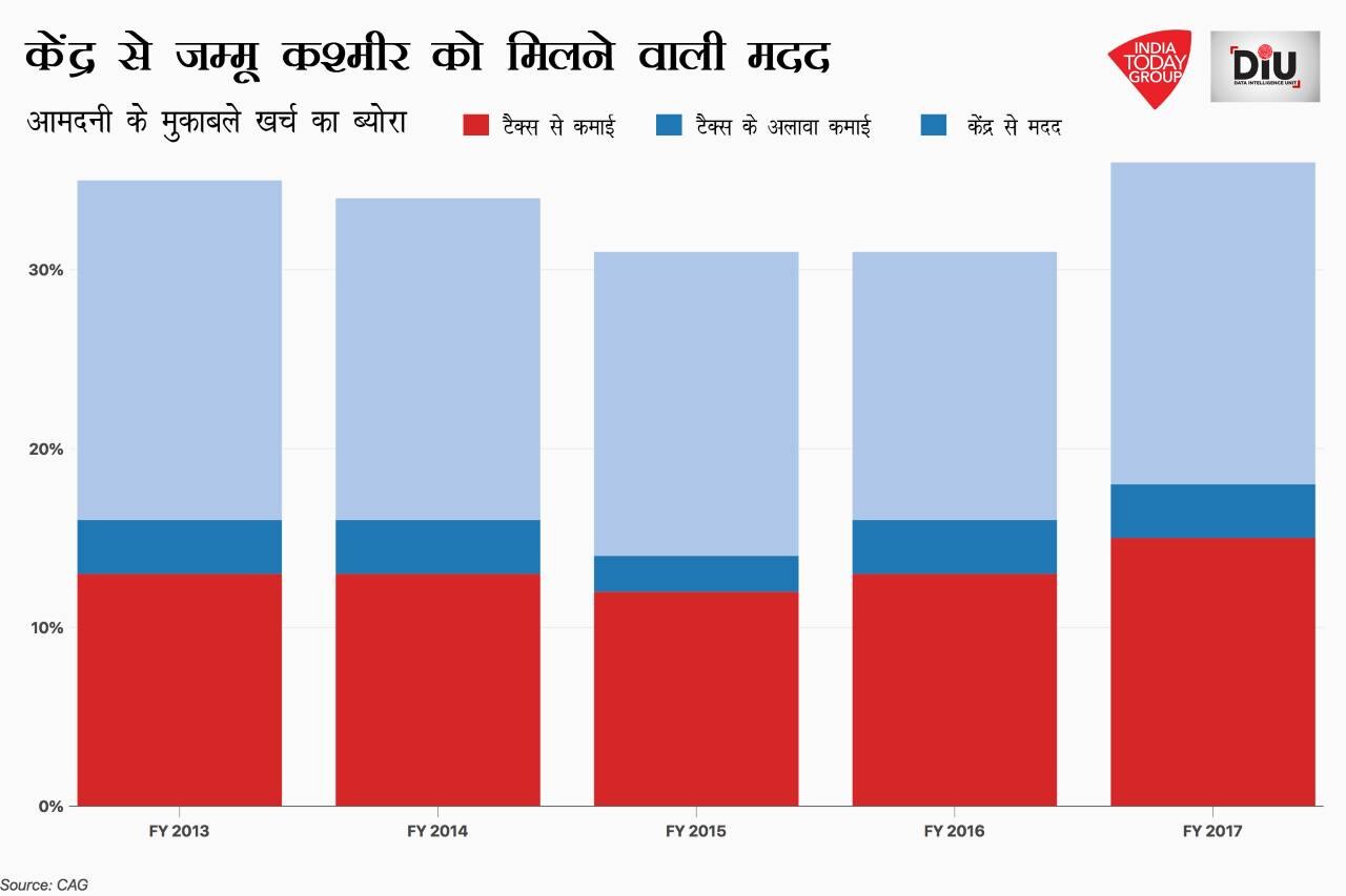 kashmir-4_080719072145.png kashmir-4_080719072145.png