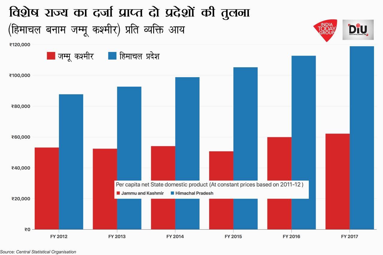 kashmir-5_080719072114.png kashmir-5_080719072114.png