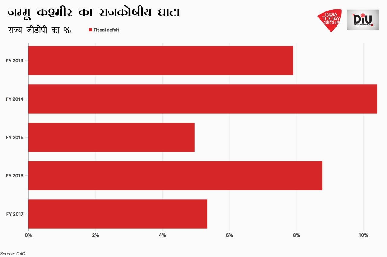kashmir-6_080719072017.png kashmir-6_080719072017.png