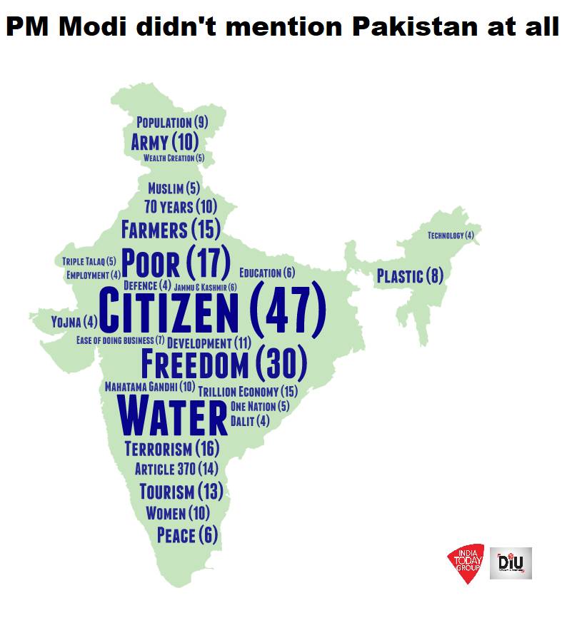 modi-2019_081519060129.png modi-2019_081519060129.png