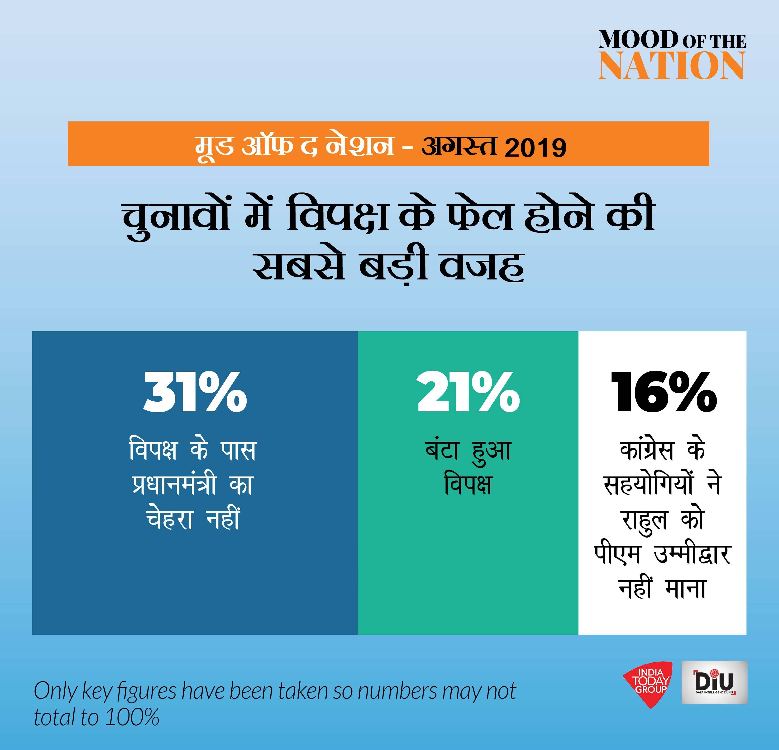 motn-modi-4_081419112746.jpg motn-modi-4_081419112746.jpg