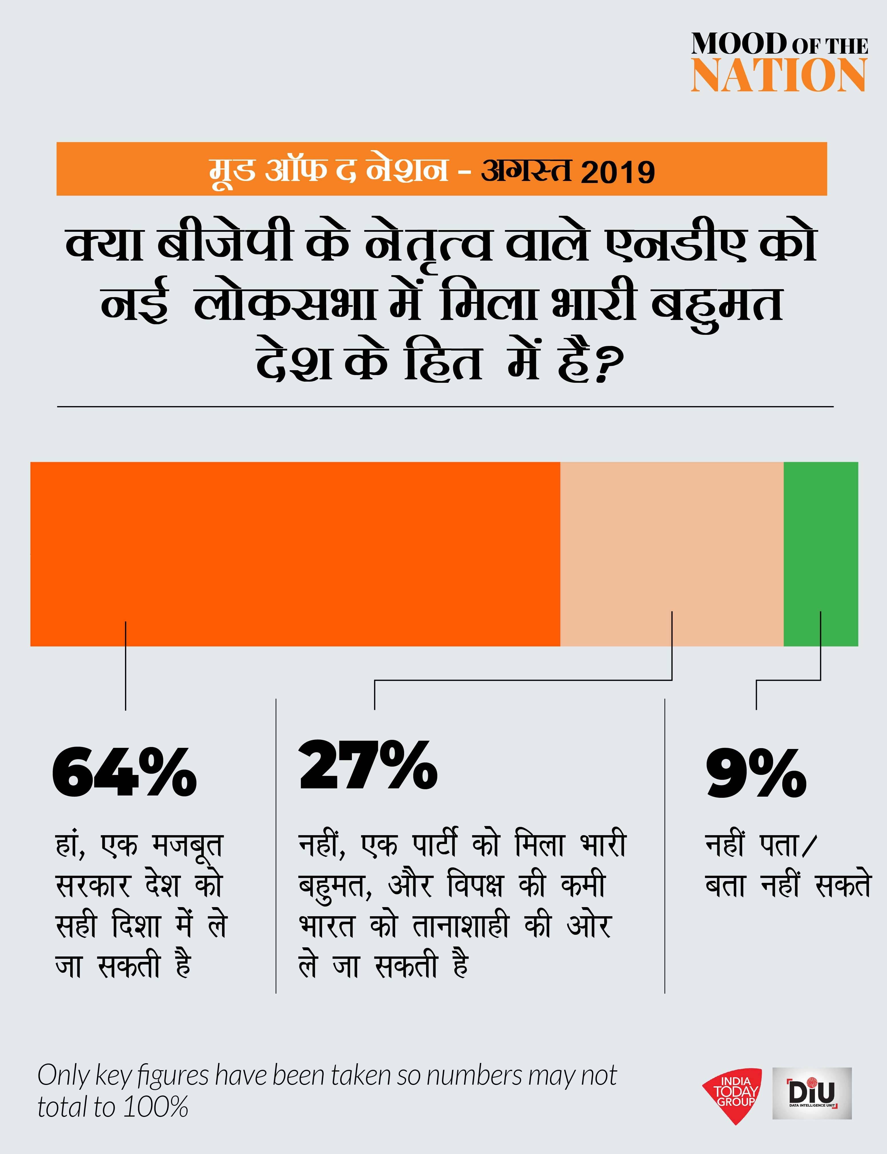 motn-modi-9_081419112953.jpg motn-modi-9_081419112953.jpg