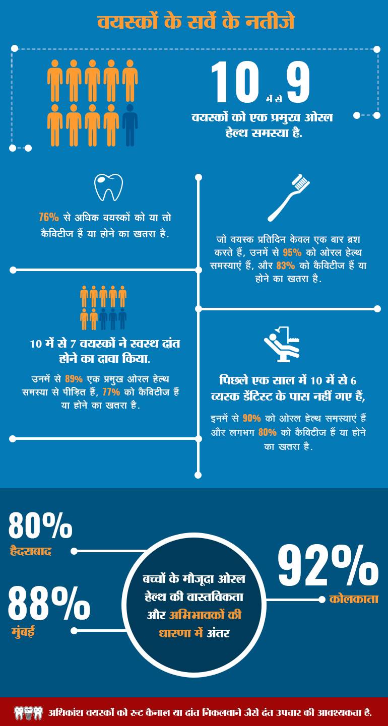 adult-infographic-aaj-tak_092719093500.jpg
