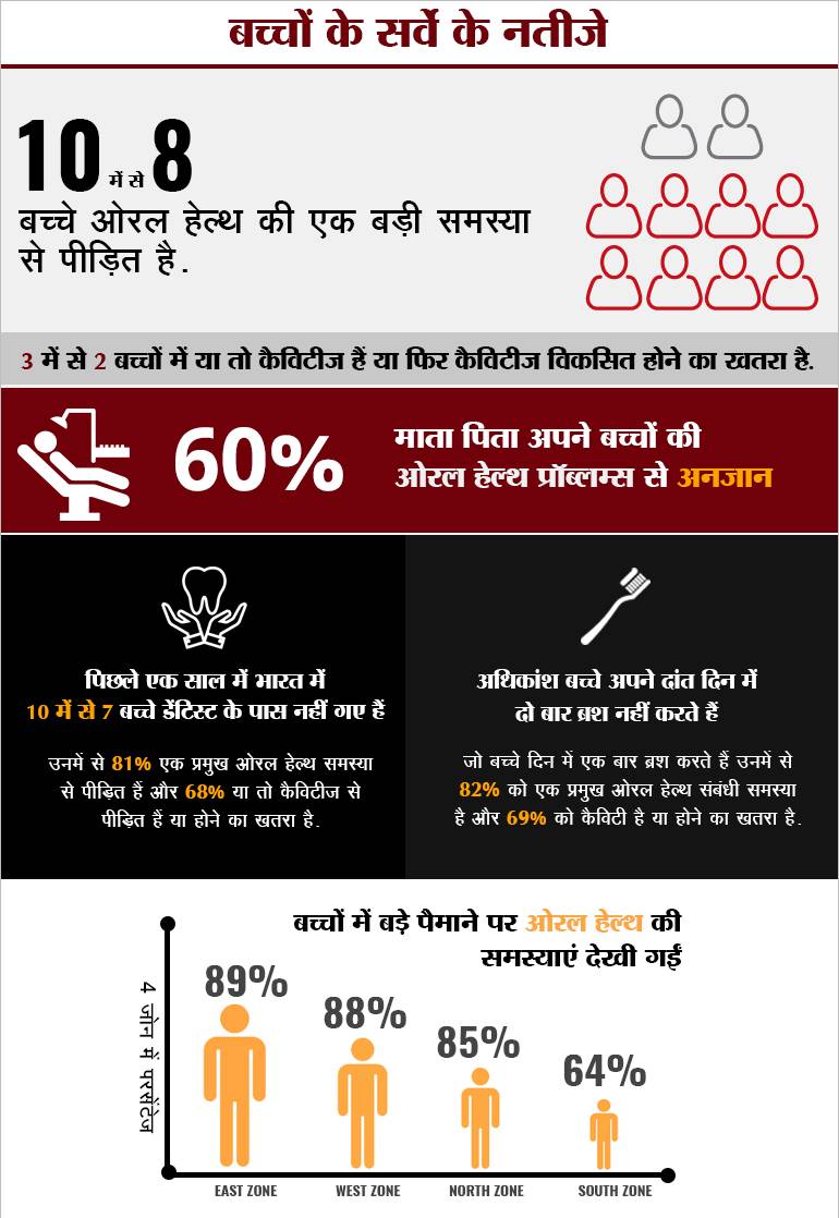 children-infographic-aaj-tak_092719093436.jpg