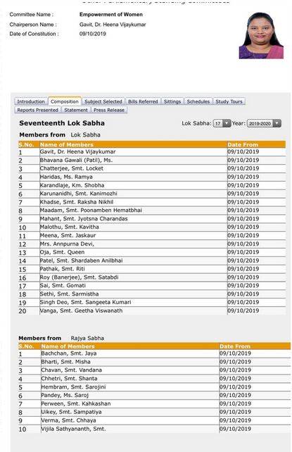 lok-sabha_101719021057.jpg lok-sabha_101719021057.jpg