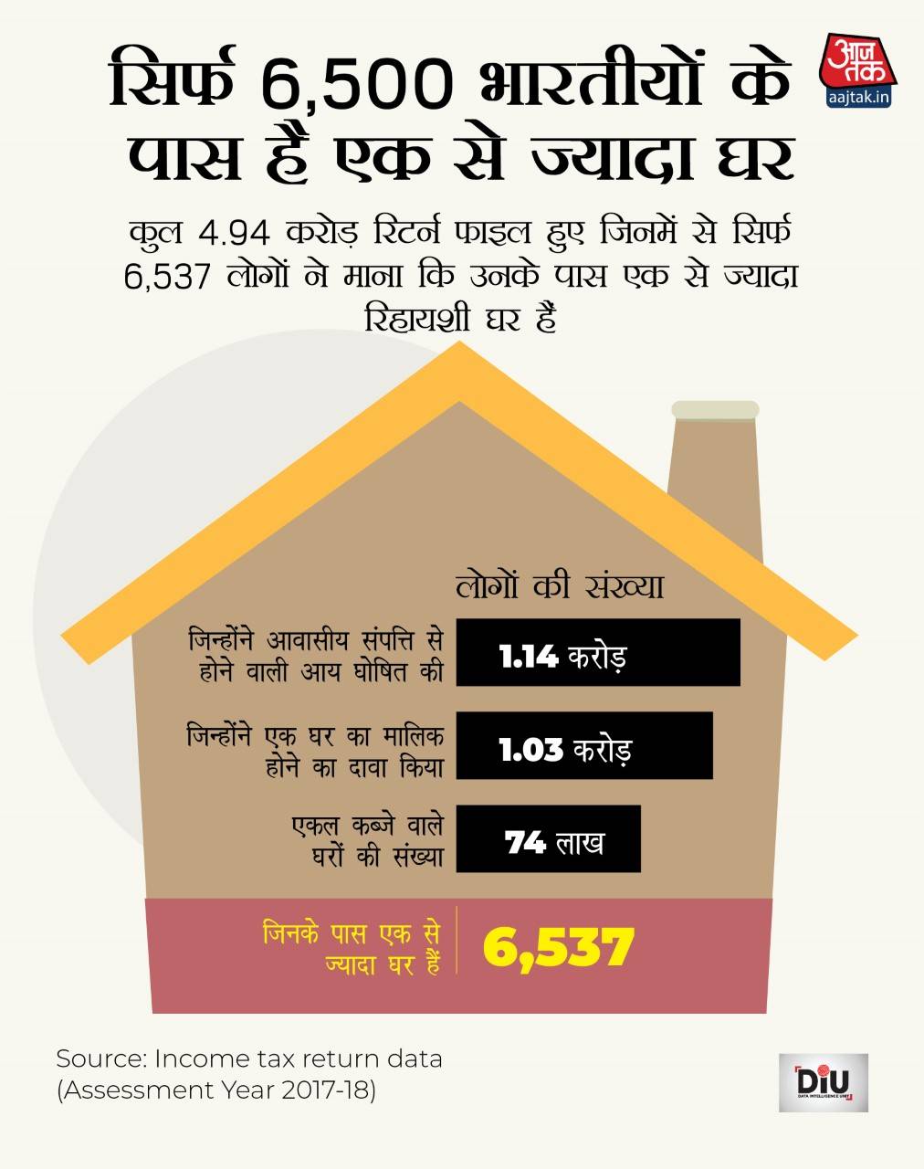 diu_111519121020.jpg diu_111519121020.jpg