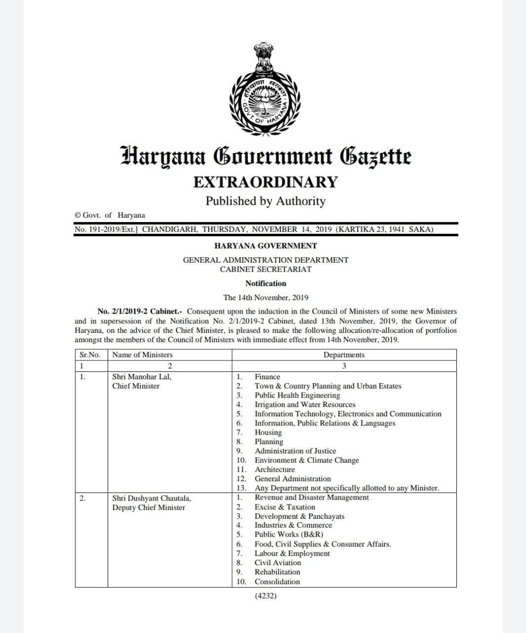 haryana_111519023314.jpg haryana_111519023314.jpg