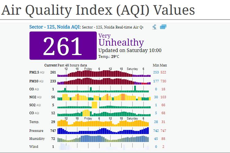noida_110219073919.png noida_110219073919.png